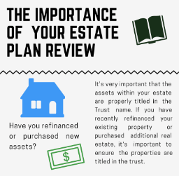 Importance of your plan review