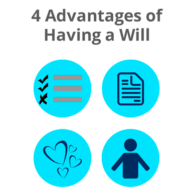 Advantages of Having a Will