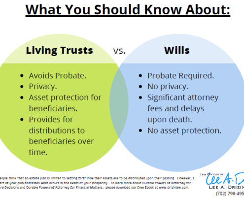 Trust_vs._Will